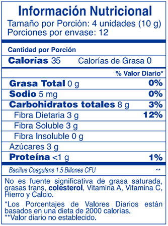 Tabla nutricional
