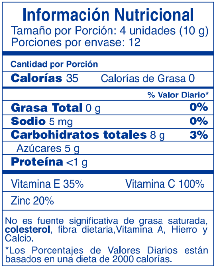 Tabla nutricional
