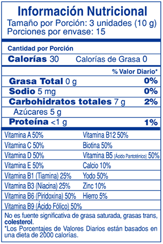 Tabla nutricional