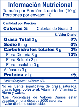 Tabla nutricional