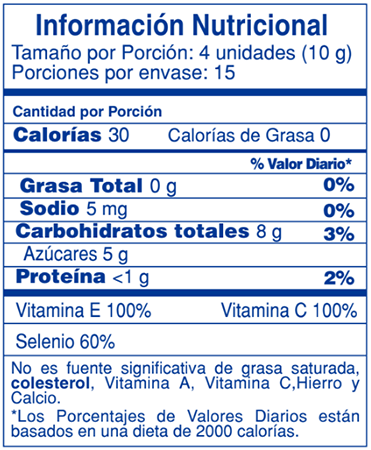 Tabla nutricional