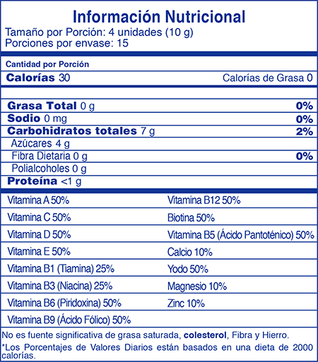 Tabla nutricional