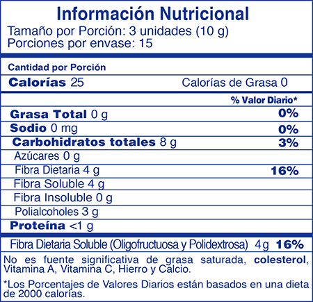 Tabla nutricional