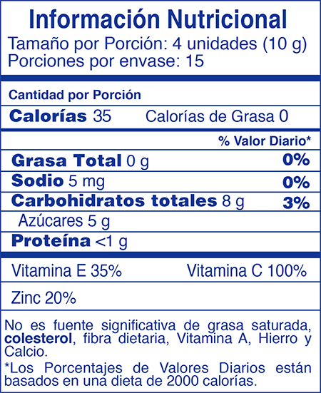 Tabla nutricional