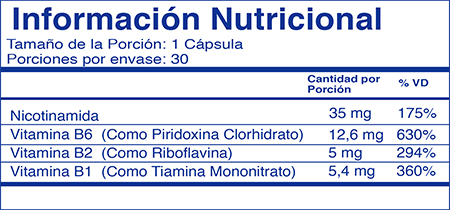Tabla nutricional