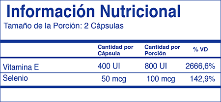 Tabla nutricional