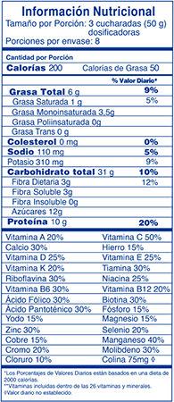 Tabla nutricional