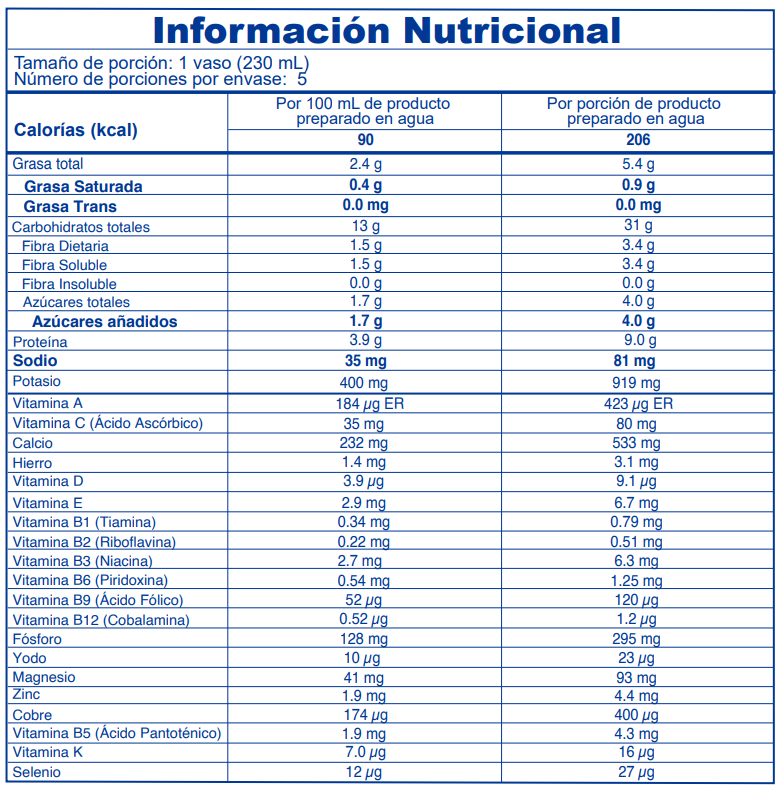 Imagen adicional del producto