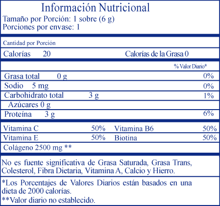 Tabla nutricional