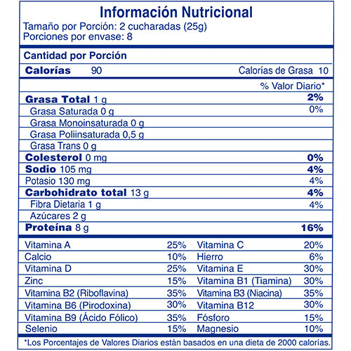 Tabla nutricional