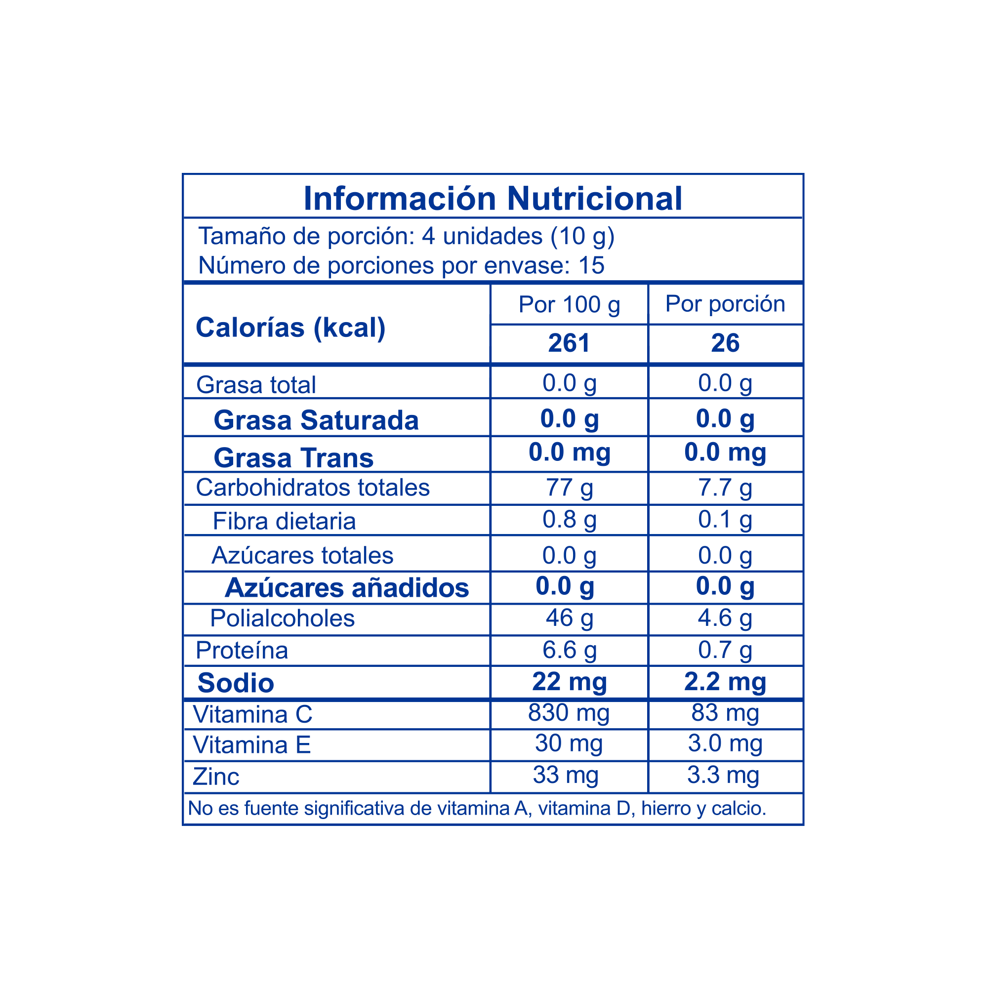 Imagen adicional del producto