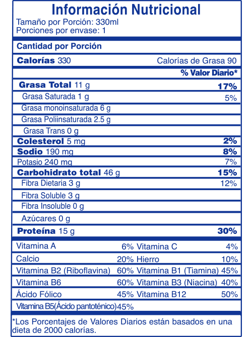 Tabla nutricional