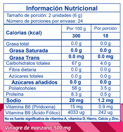 Imagen adicional del producto
